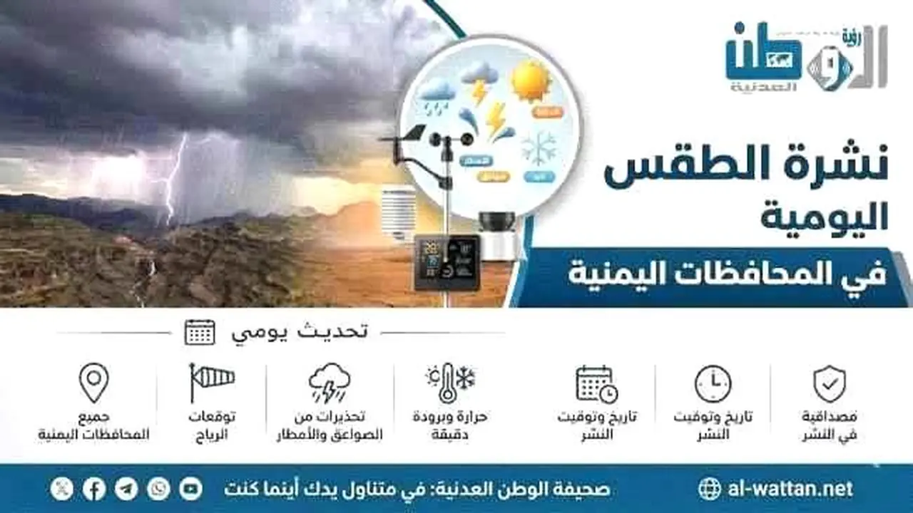 توقعات الطقس لليوم في السواحل والصحاري والمرتفعات الجبلية باليمن